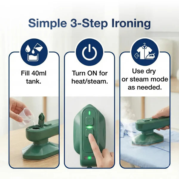 Portable Steam Iron – 2-in-1 Travel Garment Steamer | Happy Bathers